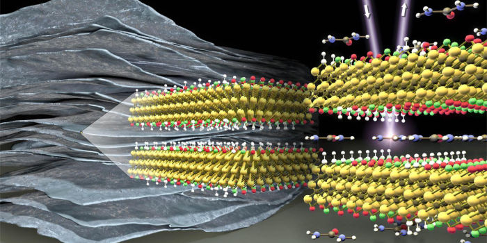 Фото: Максены (MXenes) - это 2D-материалы, образующие многослойные структуры (слева), ведущие себя как псевдо-конденсаторы. Присутствие молекул мочевины существенно меняет электрохимические свойства максенов. © HZB/Martin Künsting