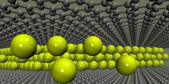 С помощью компьютерного моделирования показано, что натрий (желтый) имеет вид не одинарного атомного слоя, а представляет собой сочетание нескольких слоев между двумя листами графена (серый). Предоставлено: M. Ghorbani-Asl